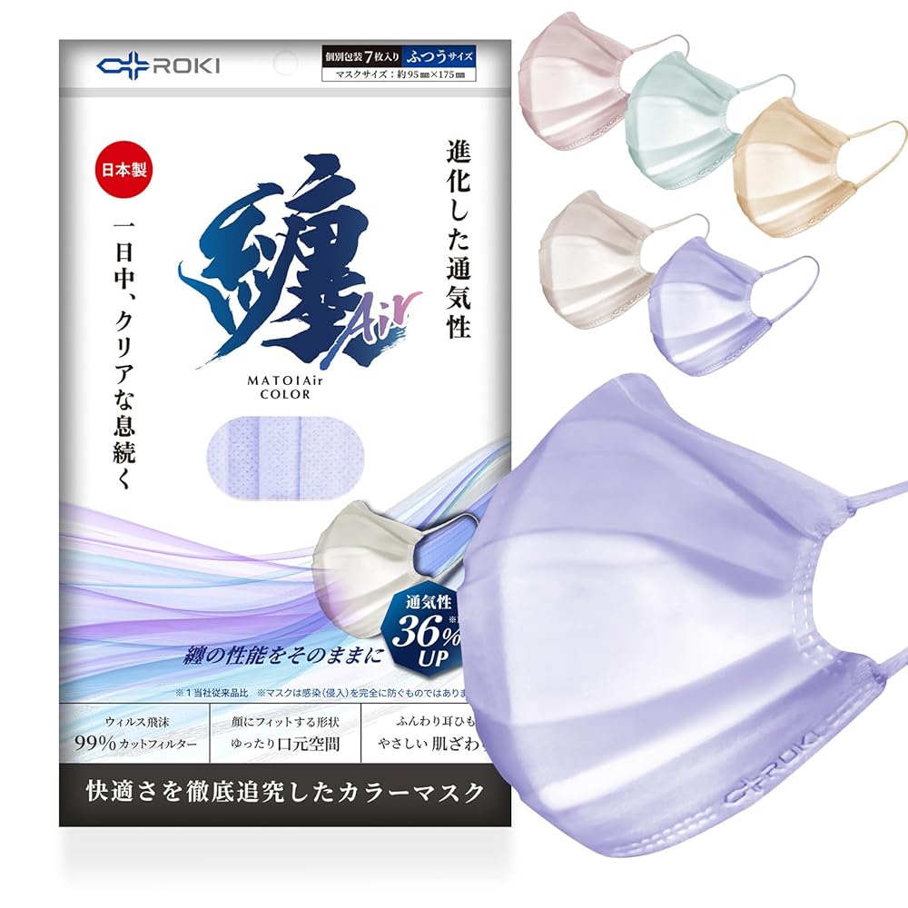 感染予防対策製品　まチュく、ふきパン Etak不織布マスク ふつうサイズ5枚入 | 商品情報 | KOKUBO